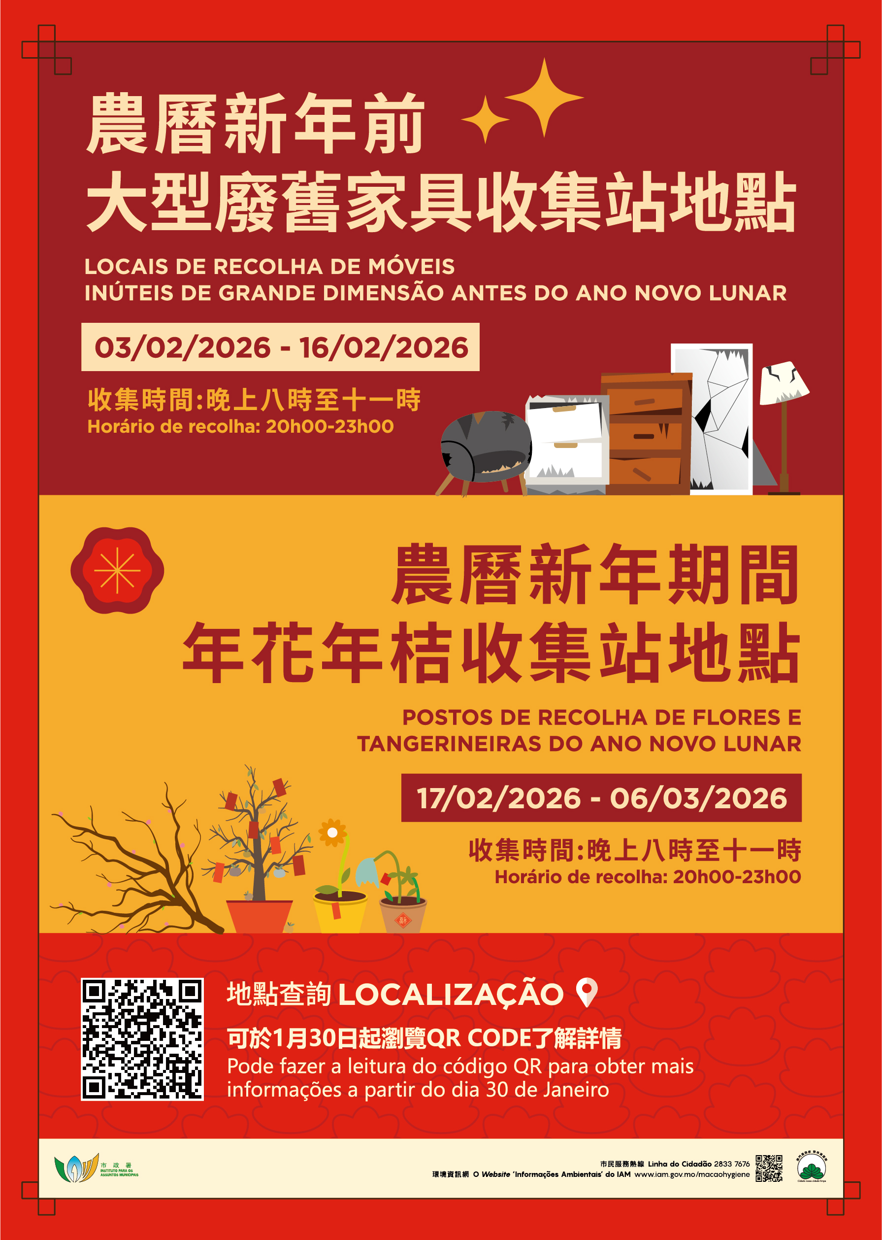 農曆新年垃圾收集資訊圖